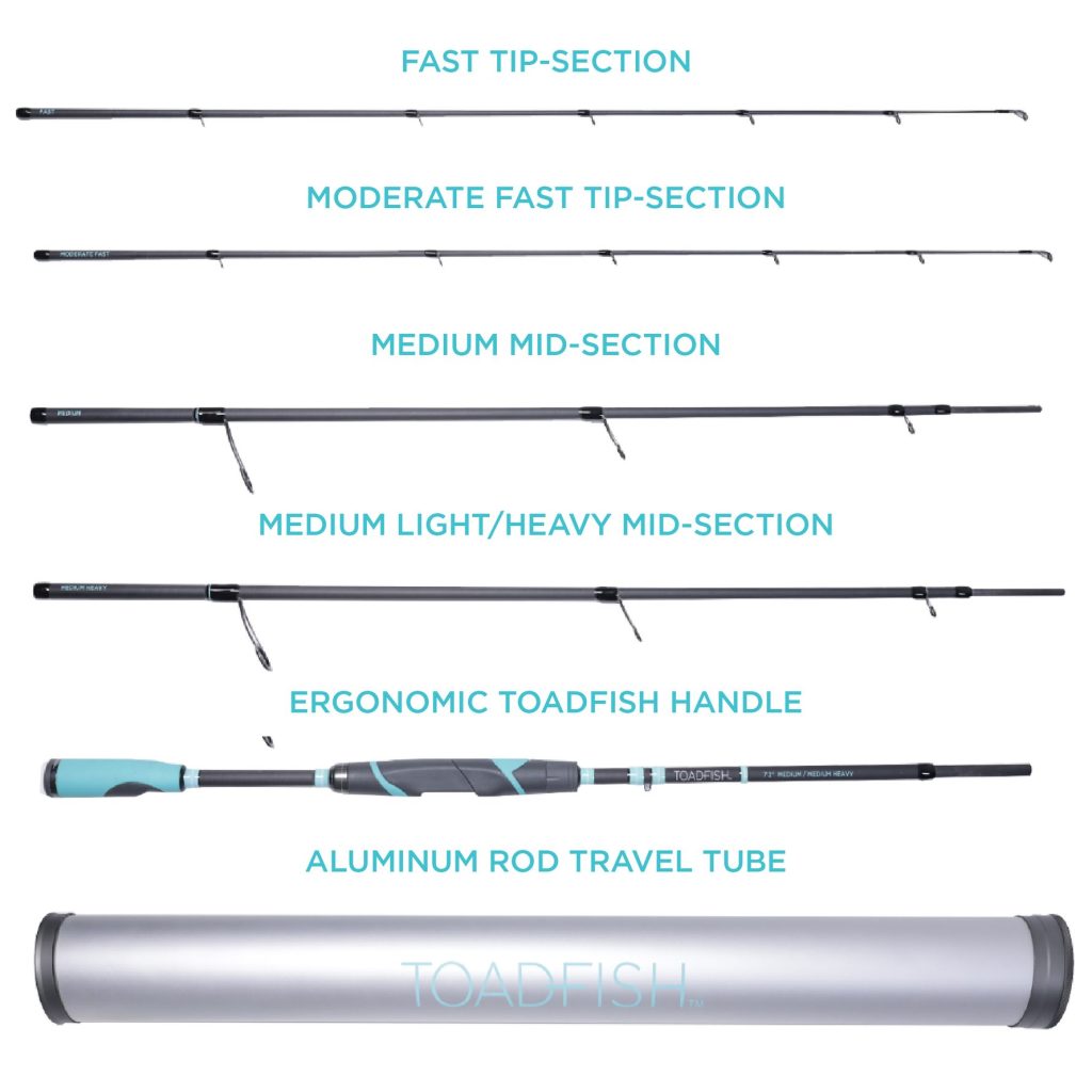 travel fishing rod