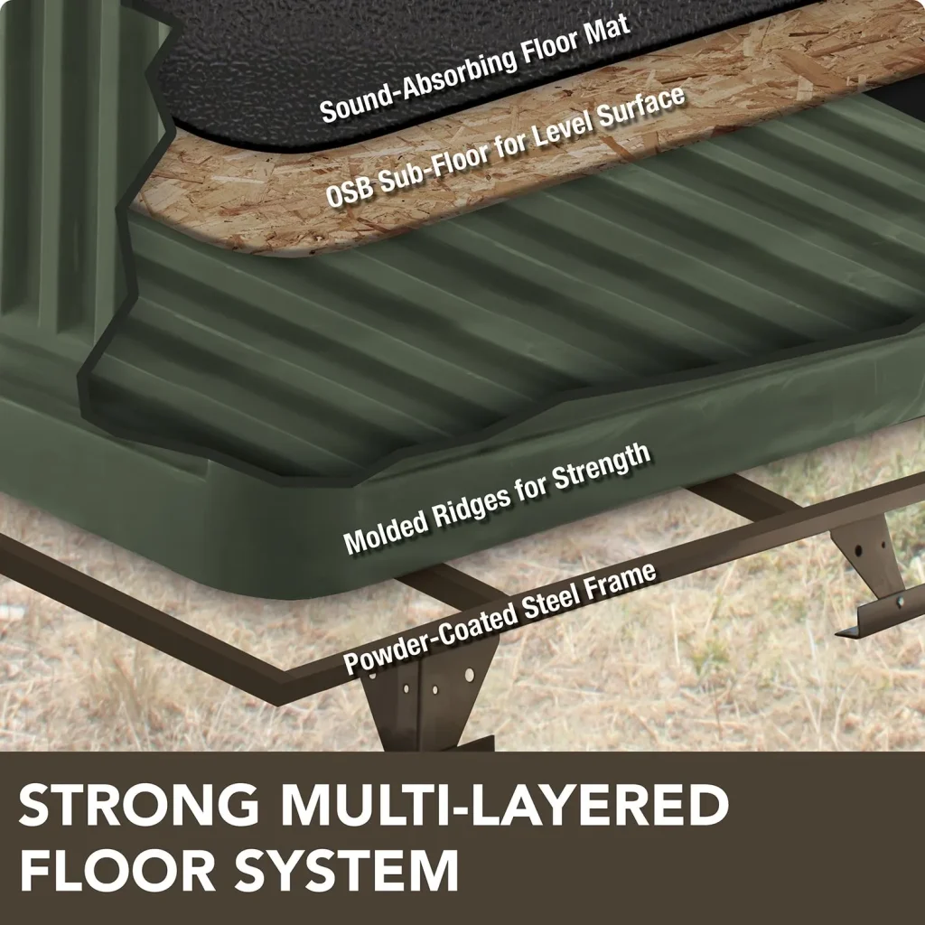 Texas Hunter Blind Floor